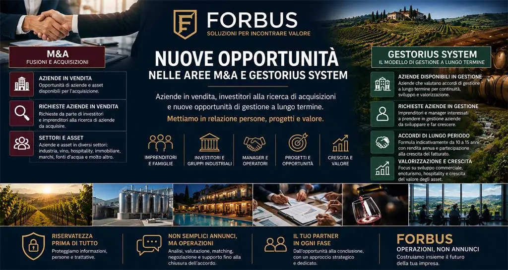 Forbus: nuove opportunità nelle aree M&A e Gestorius System, aziende in vendita e aziende disponibili in gestione